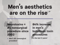 Ultherapy Treatments for Men